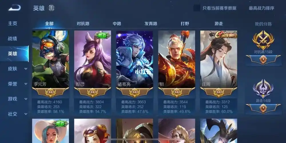 王者荣耀  #王者荣耀英雄战力