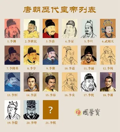 在网络上并未找到相关图片看到这里,想必大家会有疑问,不是21位皇帝吗