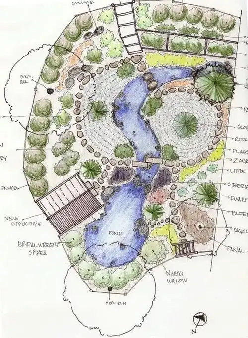 景观花园设计平面图色彩搭配技巧!