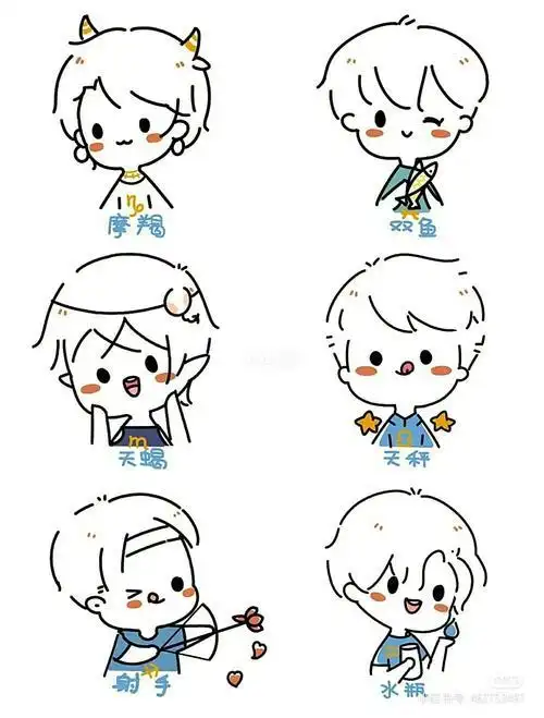 星座简笔画人文绘画十二星座男生简笔画男生版十二星座简笔画简笔画