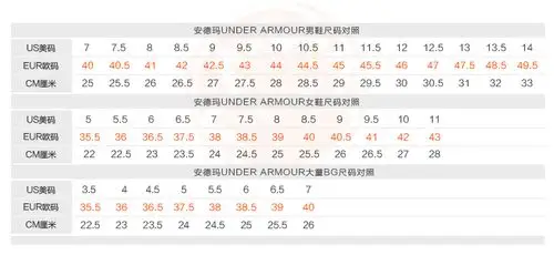under armour安德玛ua clutchfit drive 3库里新款篮球鞋1269274