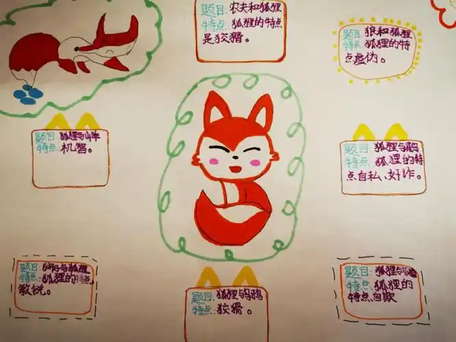 东黎悦读吧19畅游寓言的王国