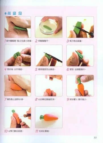 是不是因为买了轻黏土而发愁呢?那就进来看看吧.