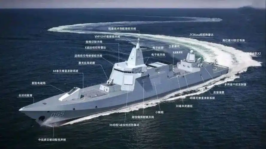 万吨大驱055b的下水,彻底甩开了日本海自,解放军的对手只有一个_驱逐