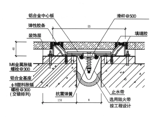 【变形缝,伸缩缝,地坪变形缝】品牌_生产供应商厂家_今日行情价格走势