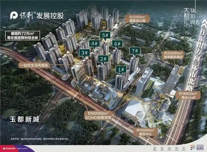 保利大都汇,揭阳楼盘