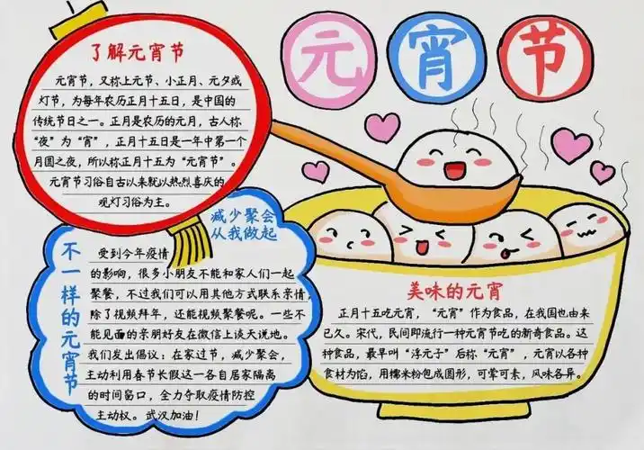 元宵节手抄报简笔画元宵节手抄报简笔画二年级