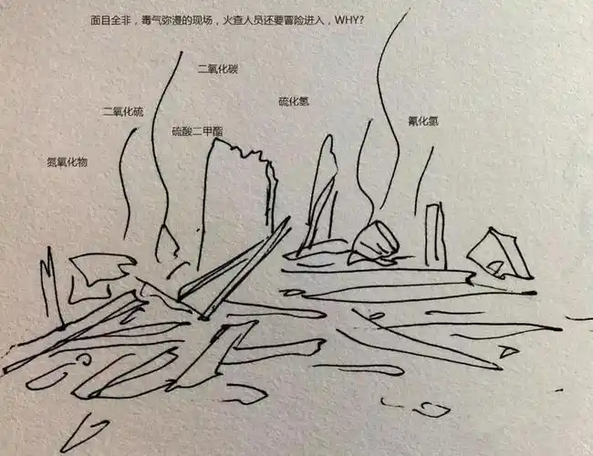 废墟简笔画城市废墟简笔画