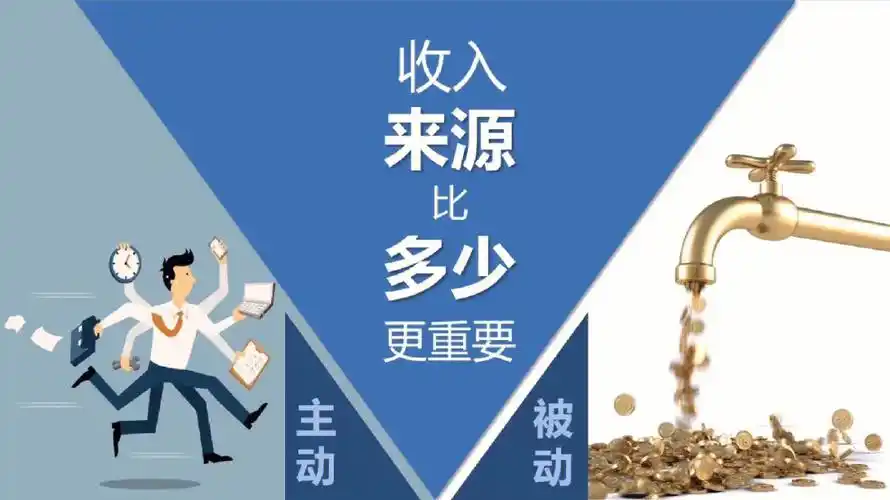 和被动收入的区别,主动收入是指用时间换收入,当你不工作时收入就没了