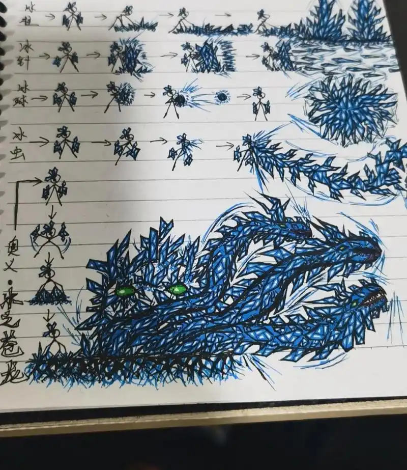 火柴人系列,冰元素    下期更新稻草人