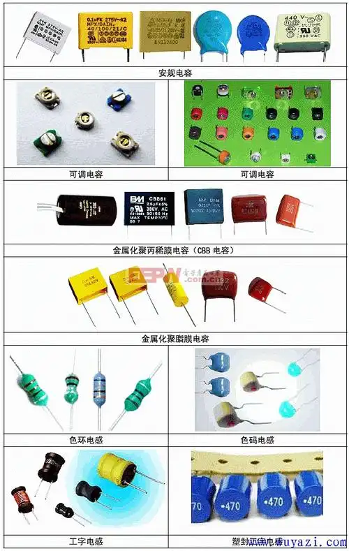 常用电子元件实物图片