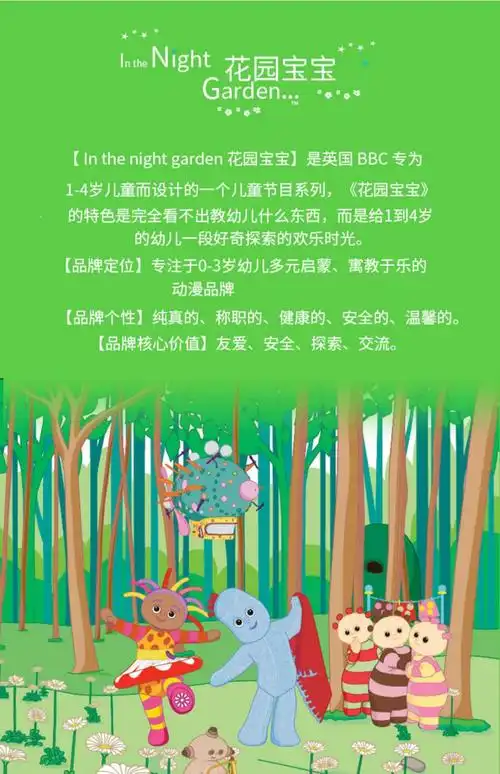 花园宝宝毛绒玩具 毛绒玩具玛卡巴卡公仔唔西迪西依古比古汤姆布利柏