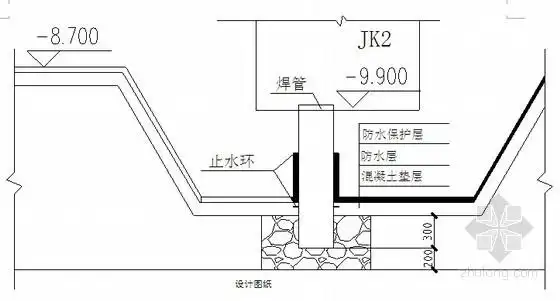 本文介绍了深基坑的一般施工方法和要求