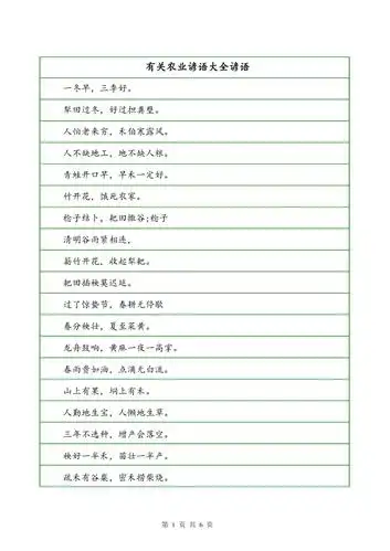 有关农业谚语大全谚语