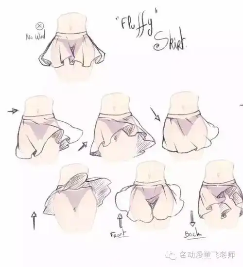 不同款式裙子被风吹起的绘画参考!