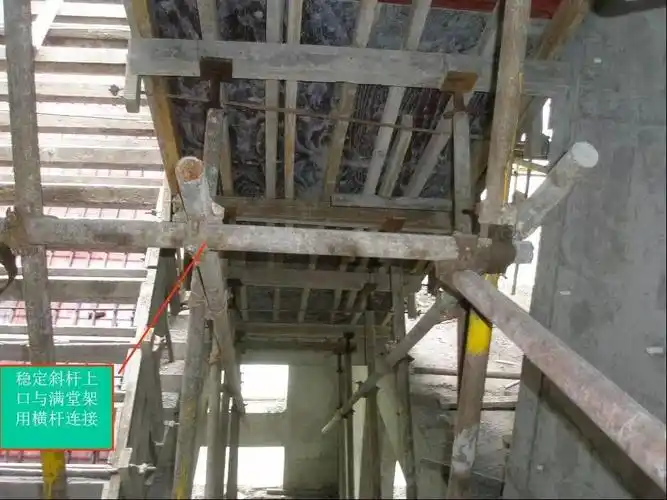 【施工】02期 楼梯模板施工工艺图解