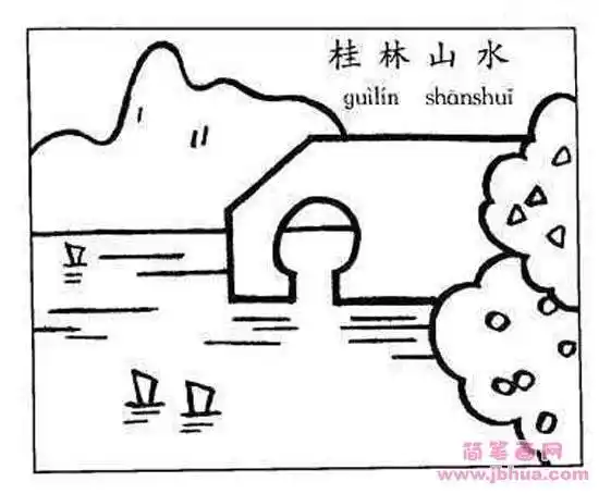 最美的风景---桂林象鼻山