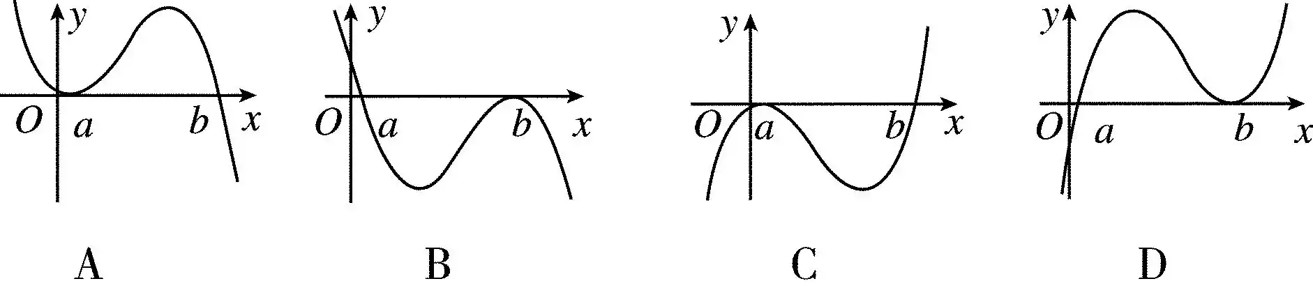 函数图像和方程
