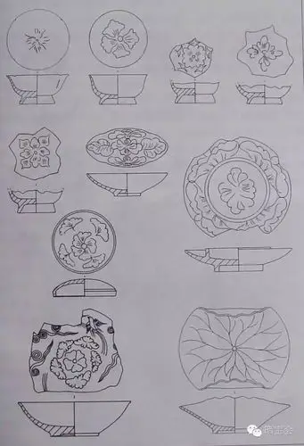 越窑青瓷鉴藏(珍藏贴)