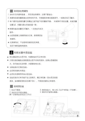 美的洗碗机wqp12-9346b-cn说明书:[2]