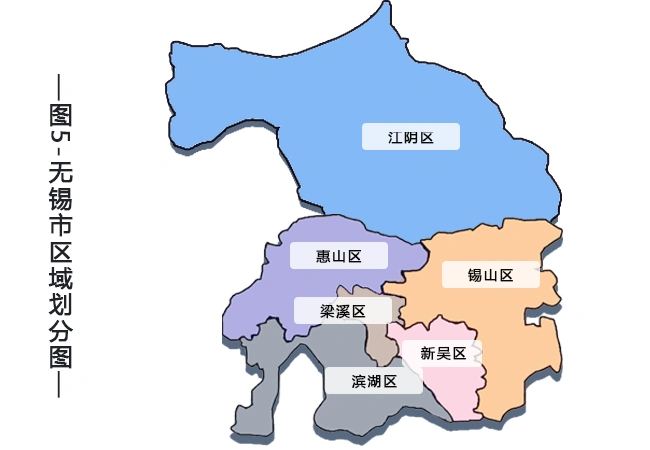 2019年无锡市通用仓储市场现状与产业发展分析报告