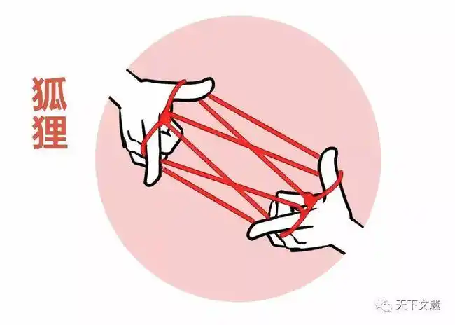 翻花绳 ▏女孩儿指尖上的芭蕾,每个时代都有自己的玩法!