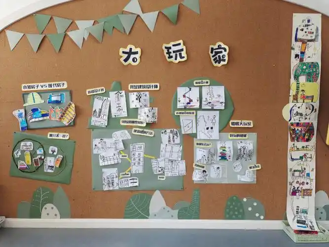 大班主题大玩家主题墙