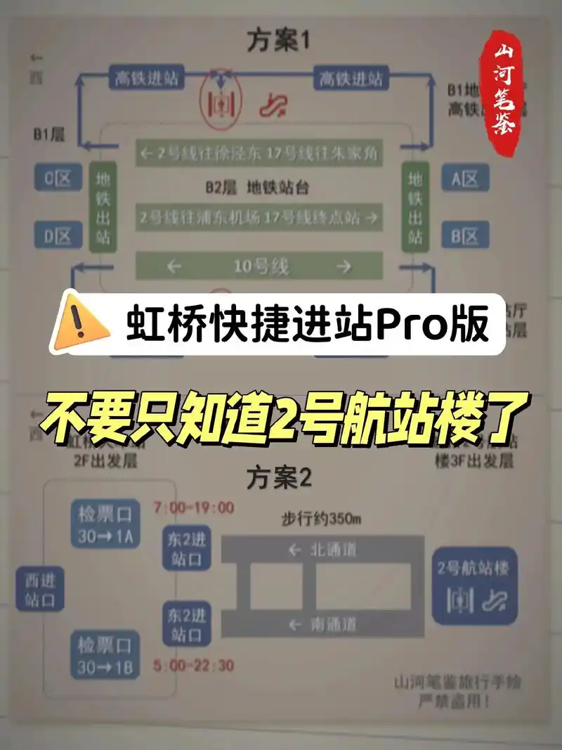 谁知道虹桥火车站西进站口也有快速进站通道.