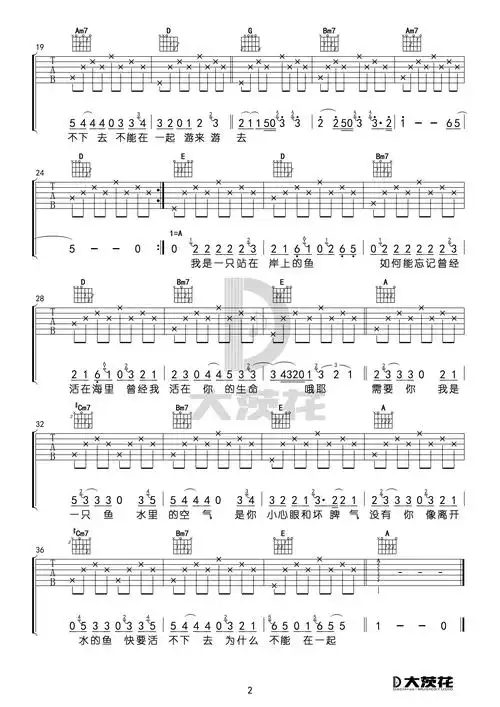 我是一只鱼(小宁制谱)吉他谱(图片谱,弹唱)_落日飞车