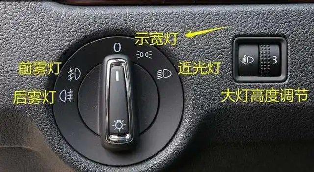 前照灯示廓灯后位灯分别是什么