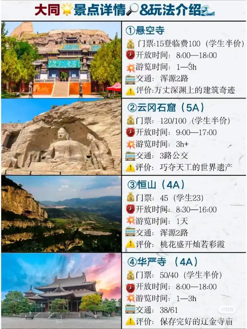 166 云冈石窟77 华严寺77 大同博 - 抖音