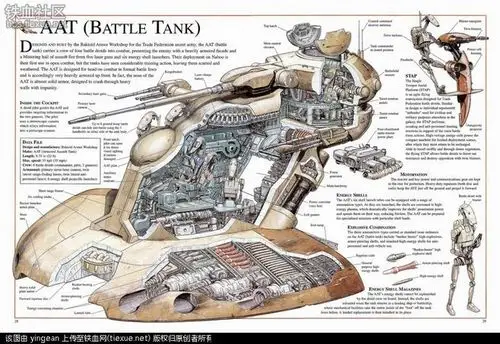 《星球大战》武器详解