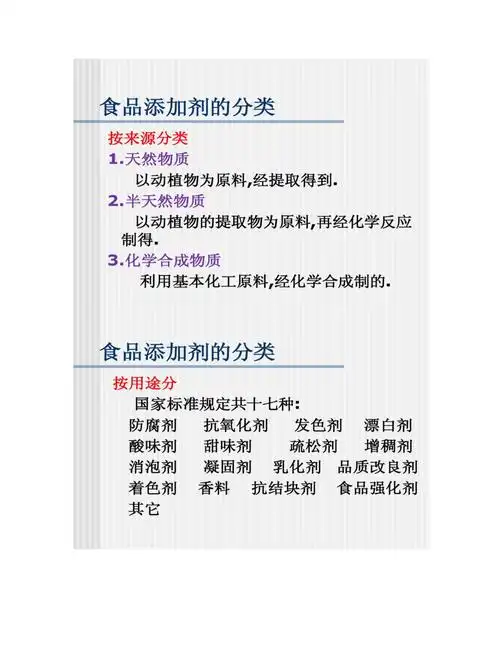 食物与化学食品添加剂