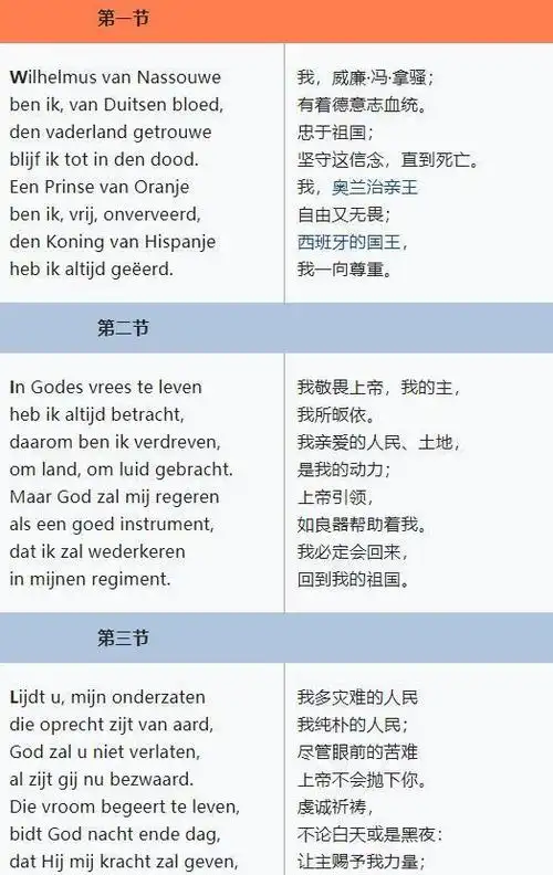 国歌效忠外国国王荷兰国歌为什么要效忠西班牙的国王