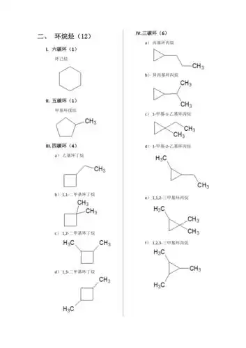 c6h12的同分异构体