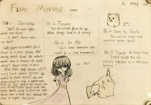 泉州五中初一a2班英语手抄报展示