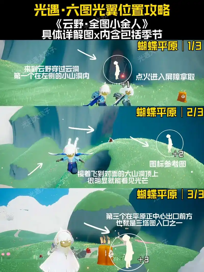 光遇 全图所有小金人具体详解图位置攻略!内在包含有光翼的季 - 兑趑