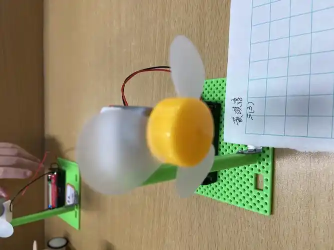 其它 科技小发明获奖者 写美篇一等奖 二等奖 三等奖