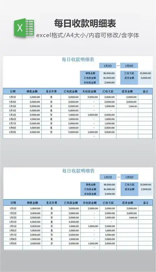 每日收款明细表