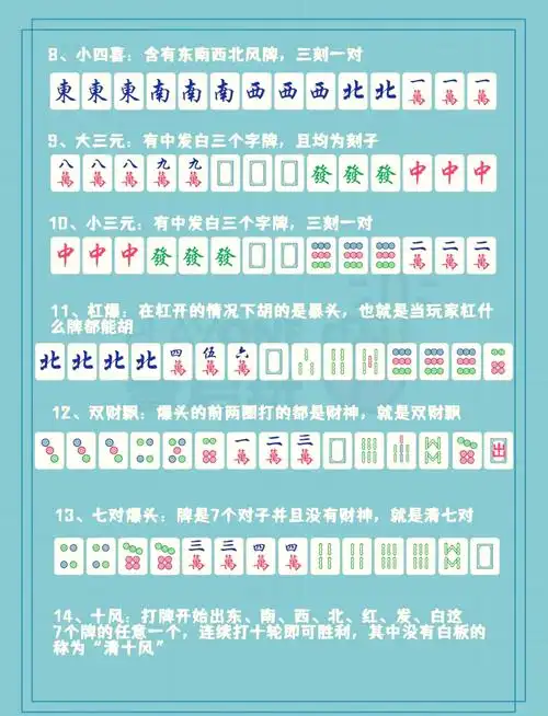 84麻将胡牌全攻略!
