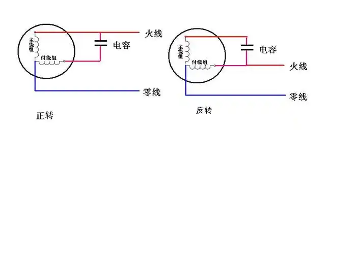 两个220v电机同时完成正反转怎么弄啊?附图