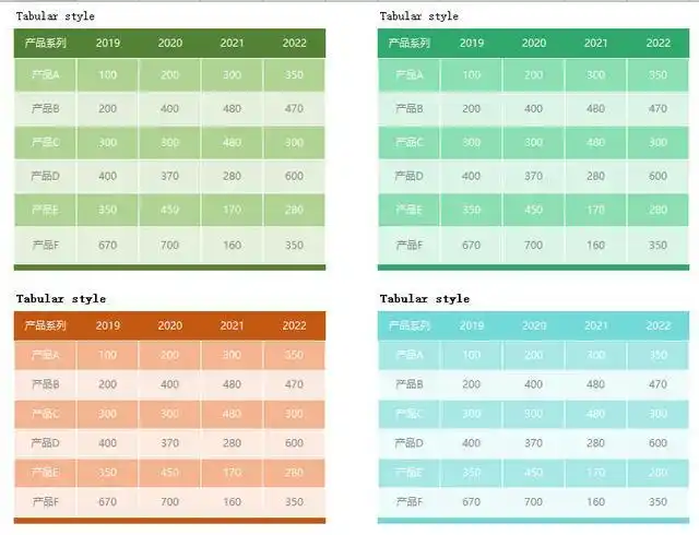 超实用纯色递进多色表格excel表格样式套用枯燥工作高大上