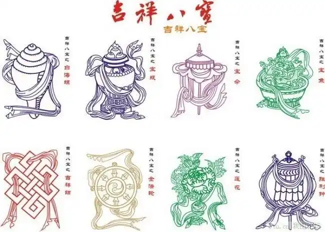 吉祥八宝传统矢量图