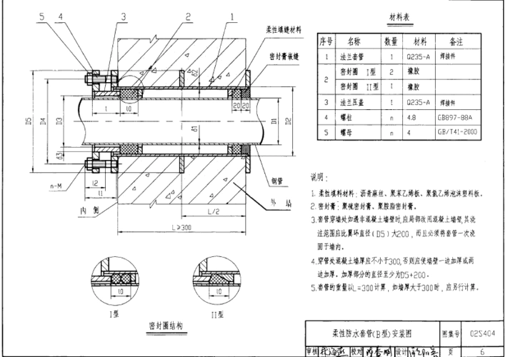 柔性防水套管图集