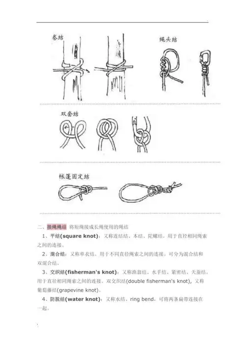 火灾逃生用绳结打法