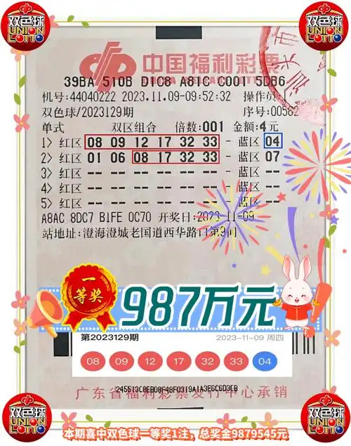 11月9日,福彩双色球游戏进行第2023129期开奖,当期开出的红球号码为"