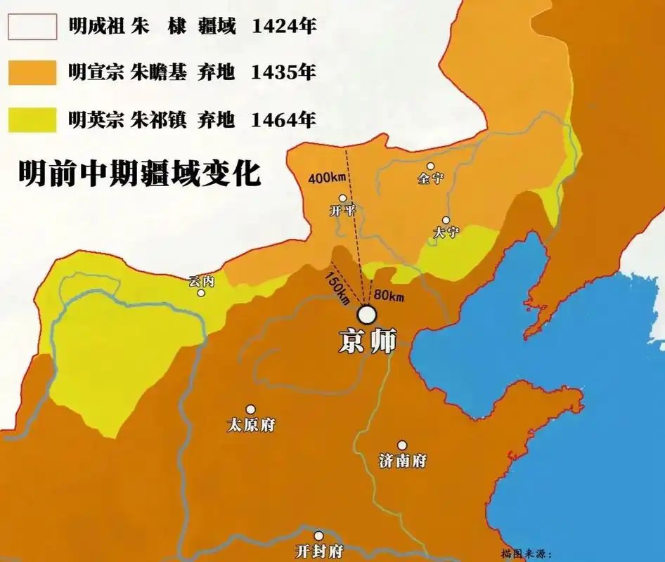 明朝前中期疆域变化,永乐年间北京距离边境还有400公里,到了朱祁镇的