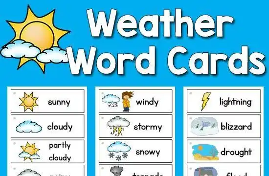 天气图表用英语制作 ,英语天气手抄报怎么画很漂亮 很清晰的图片图1