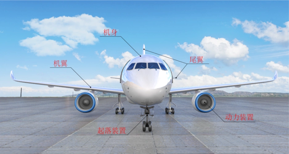 大多数飞机由五个主要部分组成:机翼,机身,尾翼,起落装置和动力装置.