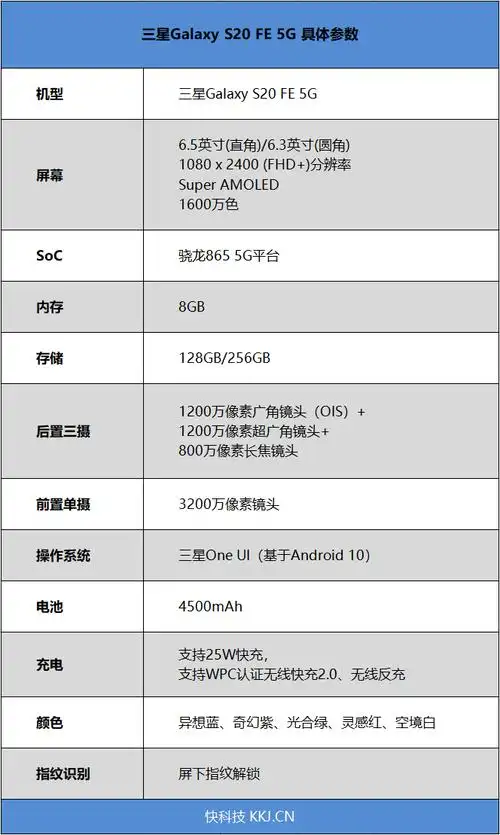 3999元的galaxys系列三星galaxys20fe5g评测机皇延续